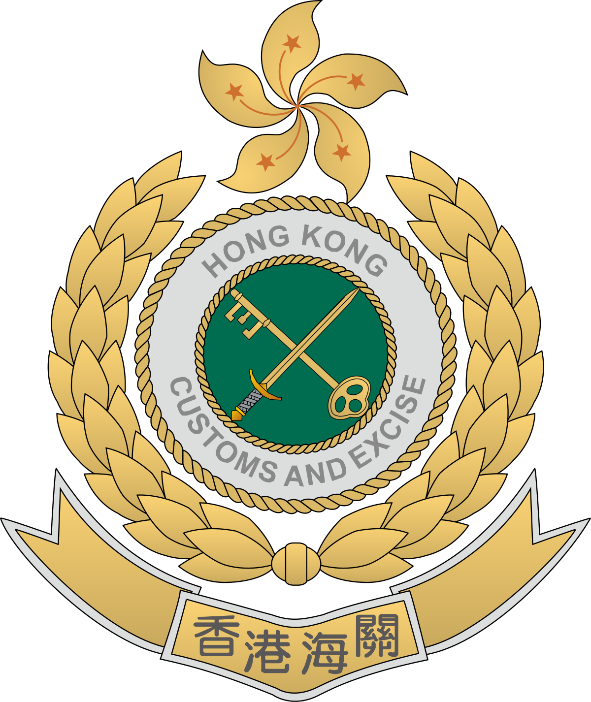 香港海關標誌